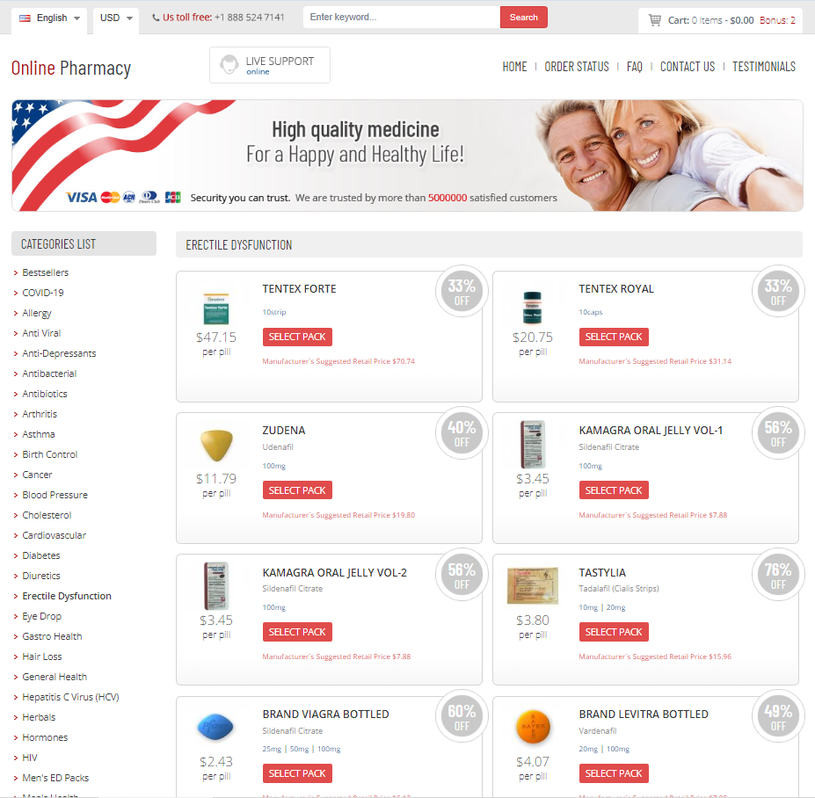 Lasix 100 Mg Online